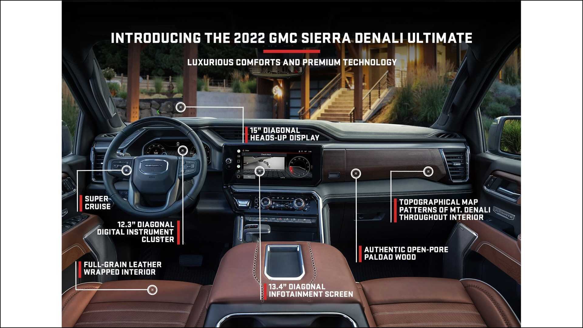 GM представила обновленный пикап GMC Sierra