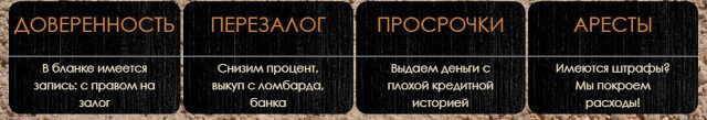 Центробанк против нелегальных автоломбардов. И других мошенников