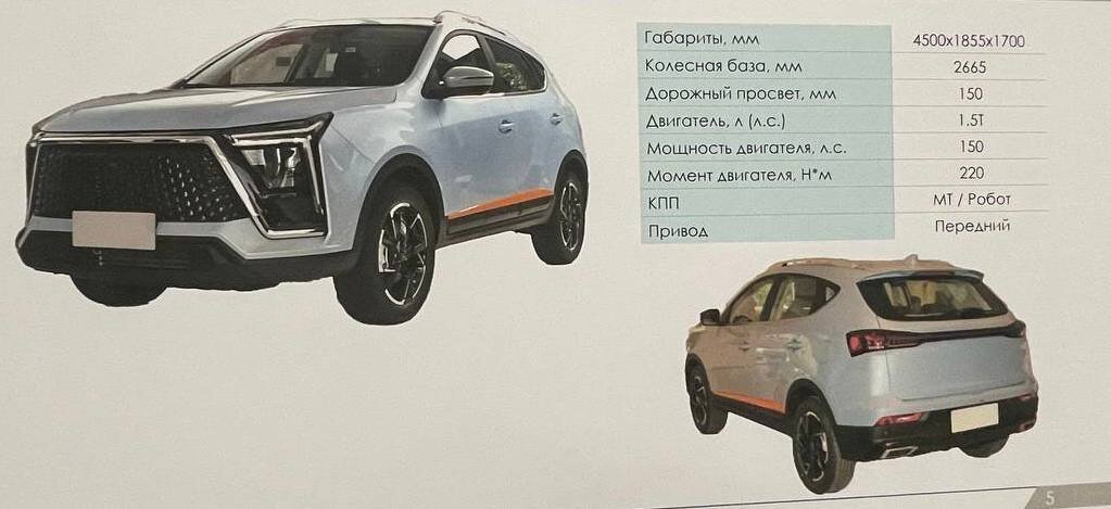 Возрожденными Москвичами станут автомобили JAC — подписали соглашение