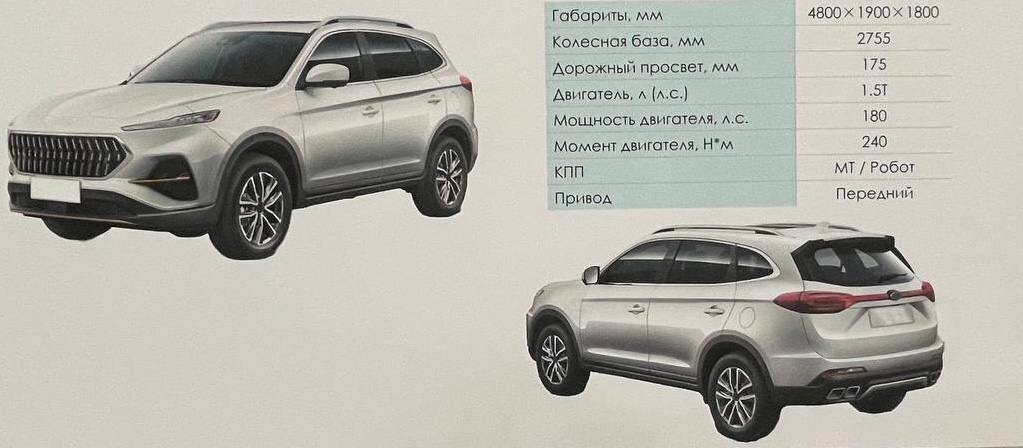 Возрожденными Москвичами станут автомобили JAC — подписали соглашение