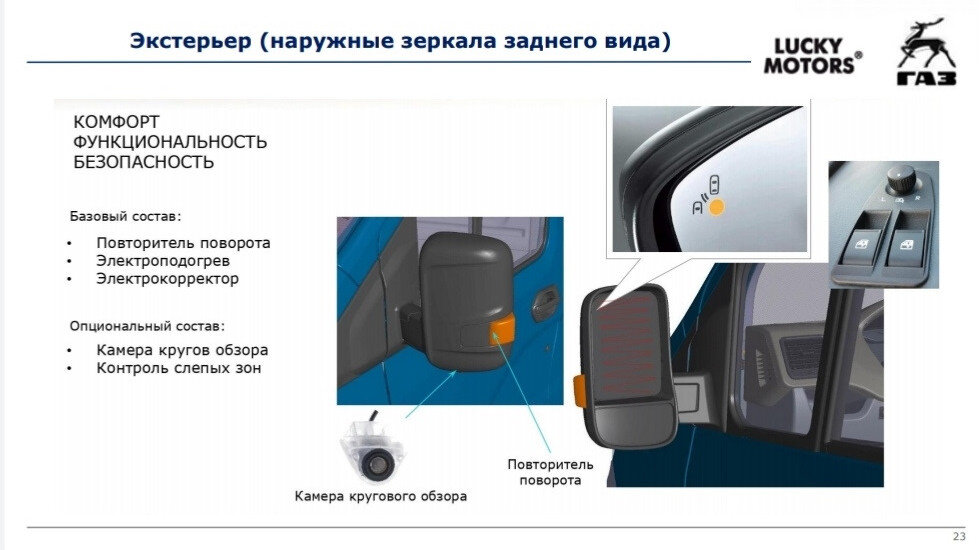 В свободный доступ попала ПОЛНАЯ информация о ГАЗели NN