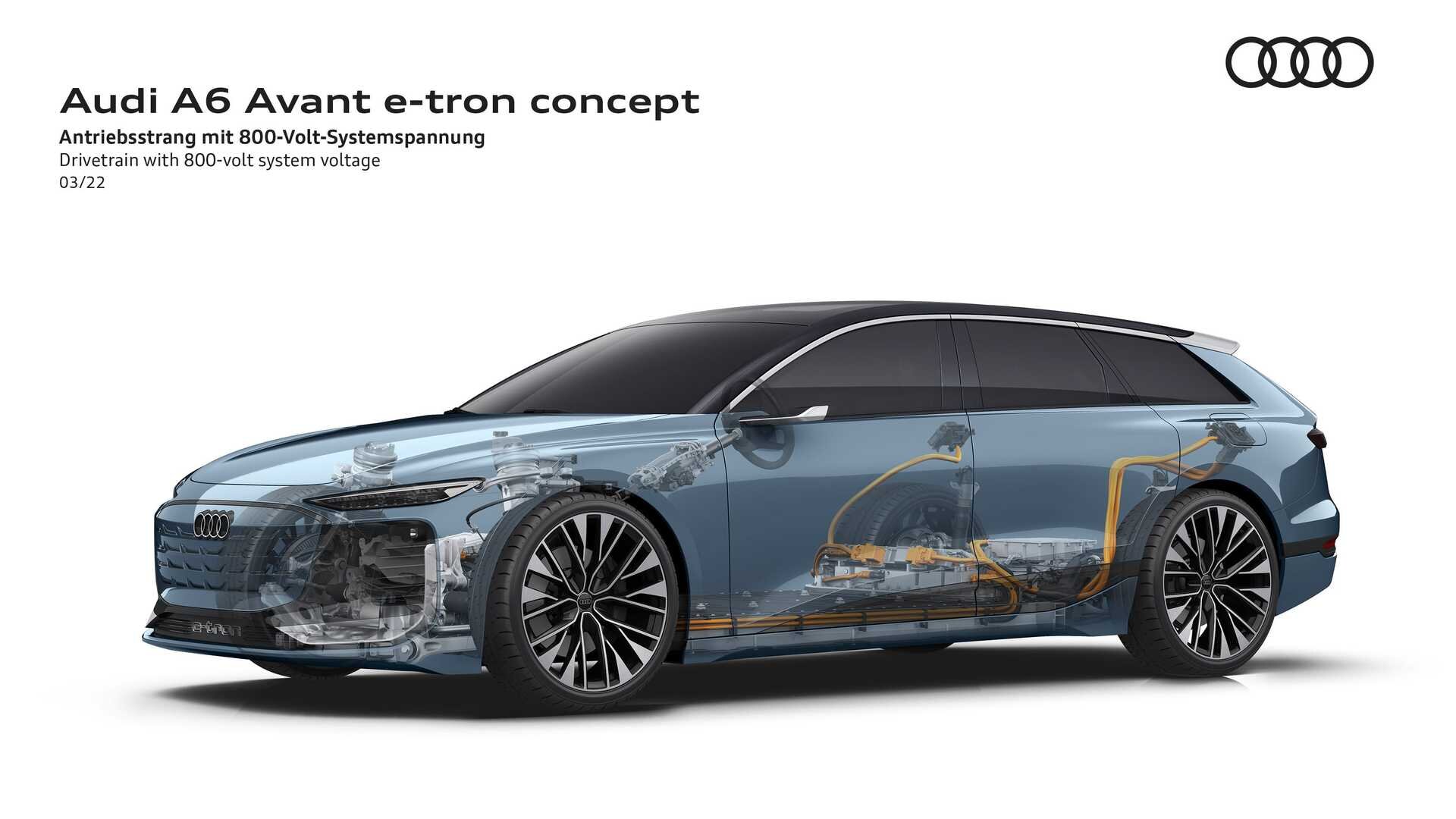 Audi показала прототип стильного электрического спортуниверсала