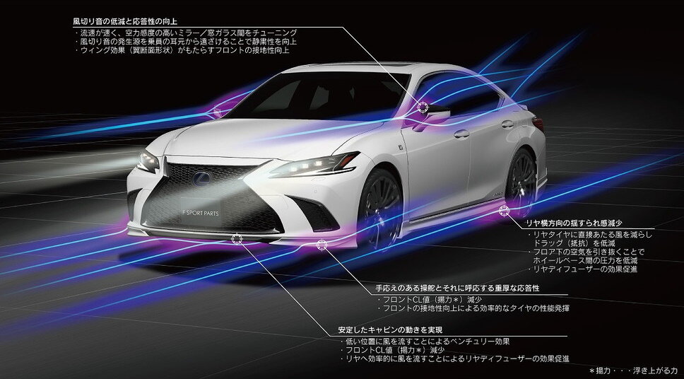 Для Lexus ES в Японии стал доступен тюнинг от TRD