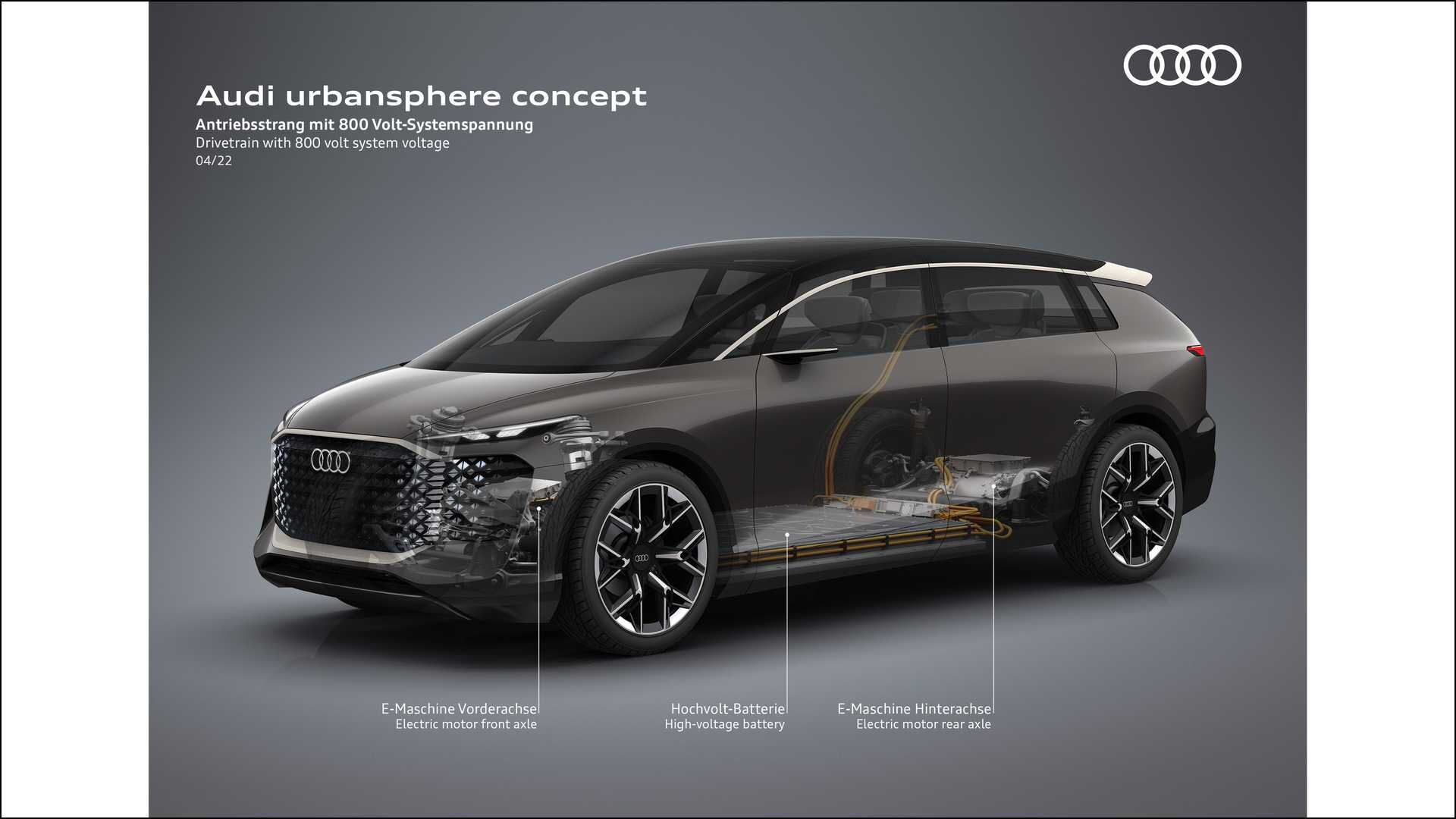 Audi представила концепт огромного вэна Urbansphere