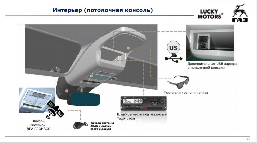 В свободный доступ попала ПОЛНАЯ информация о ГАЗели NN