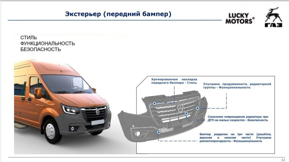 В свободный доступ попала ПОЛНАЯ информация о ГАЗели NN