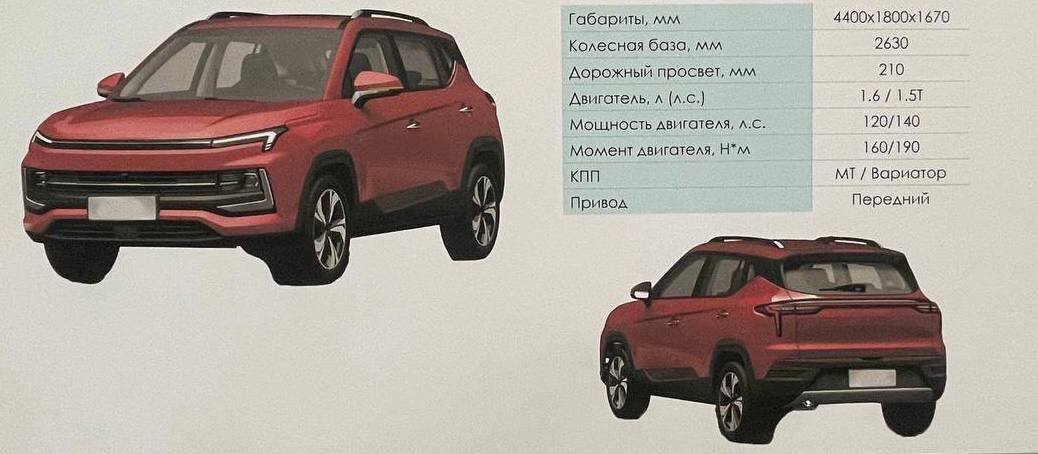 Возрожденными Москвичами станут автомобили JAC — подписали соглашение