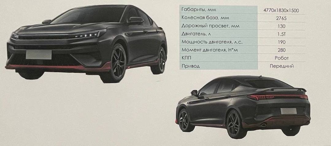 Возрожденными Москвичами станут автомобили JAC — подписали соглашение