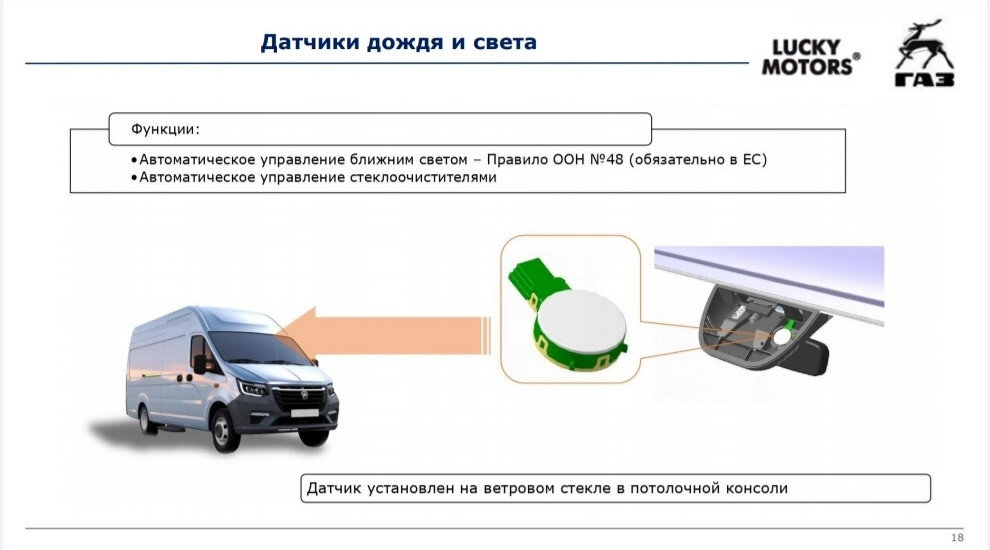 В свободный доступ попала ПОЛНАЯ информация о ГАЗели NN