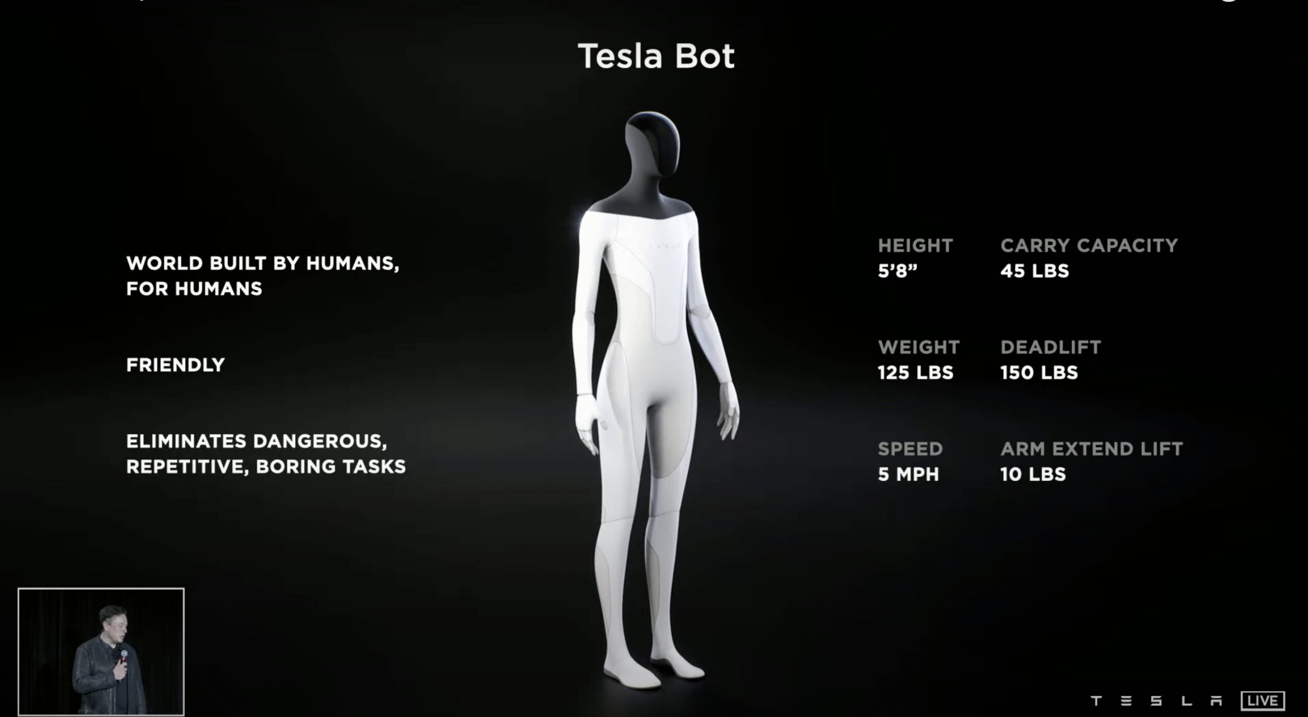 Tesla выпустит человекоподобного робота в 2022 году