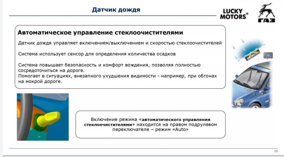 В свободный доступ попала ПОЛНАЯ информация о ГАЗели NN