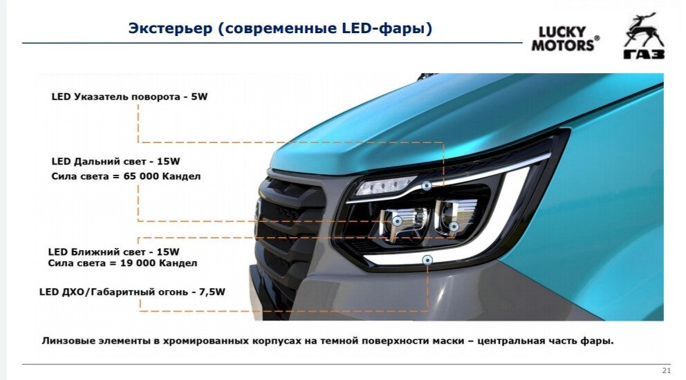 В свободный доступ попала ПОЛНАЯ информация о ГАЗели NN