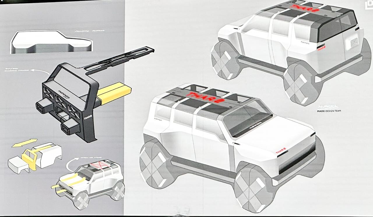 Mahindra представила новый внедорожник, в котором удержалась от копирования Jeep