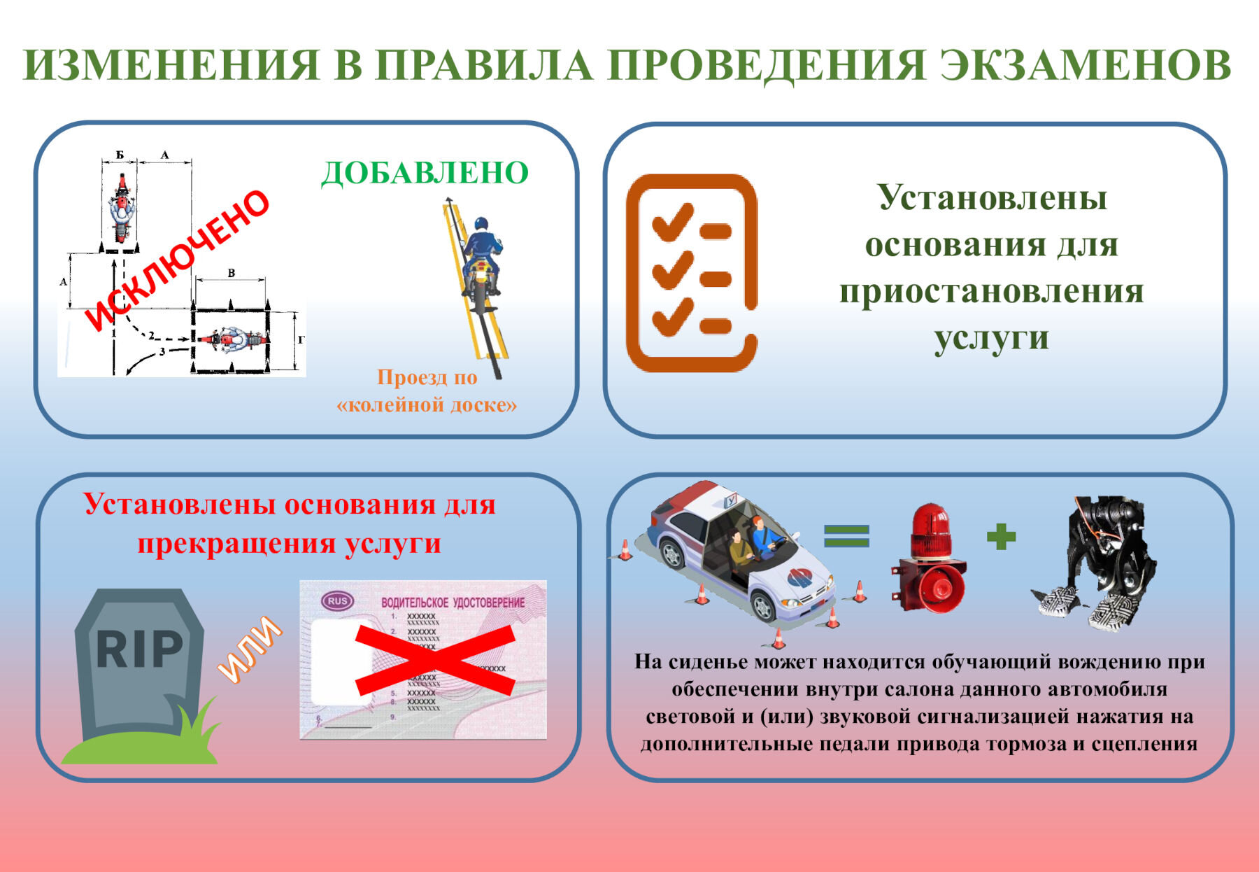 В России изменили правила проведения экзаменов на получение водительских прав