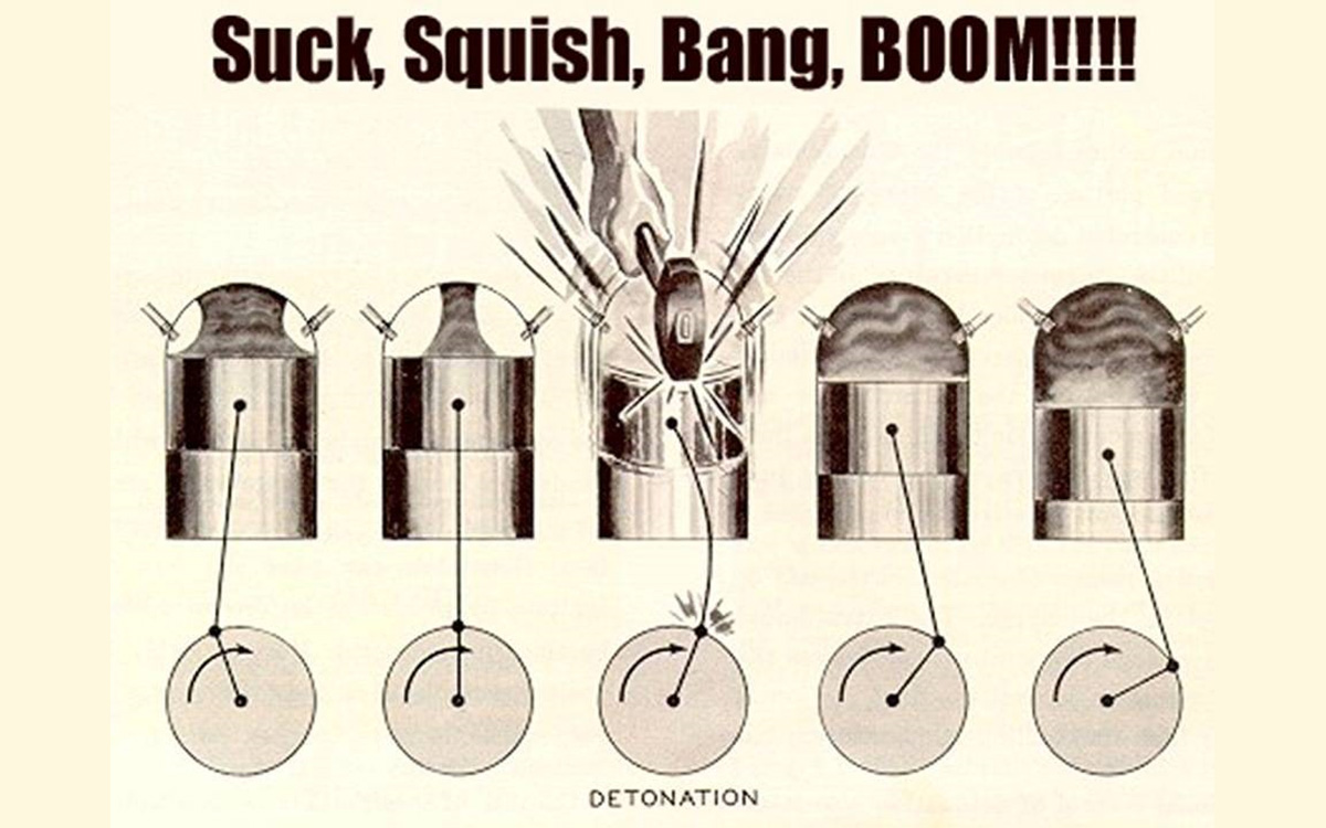 Старая, но актуальная иллюстрация сути детонации